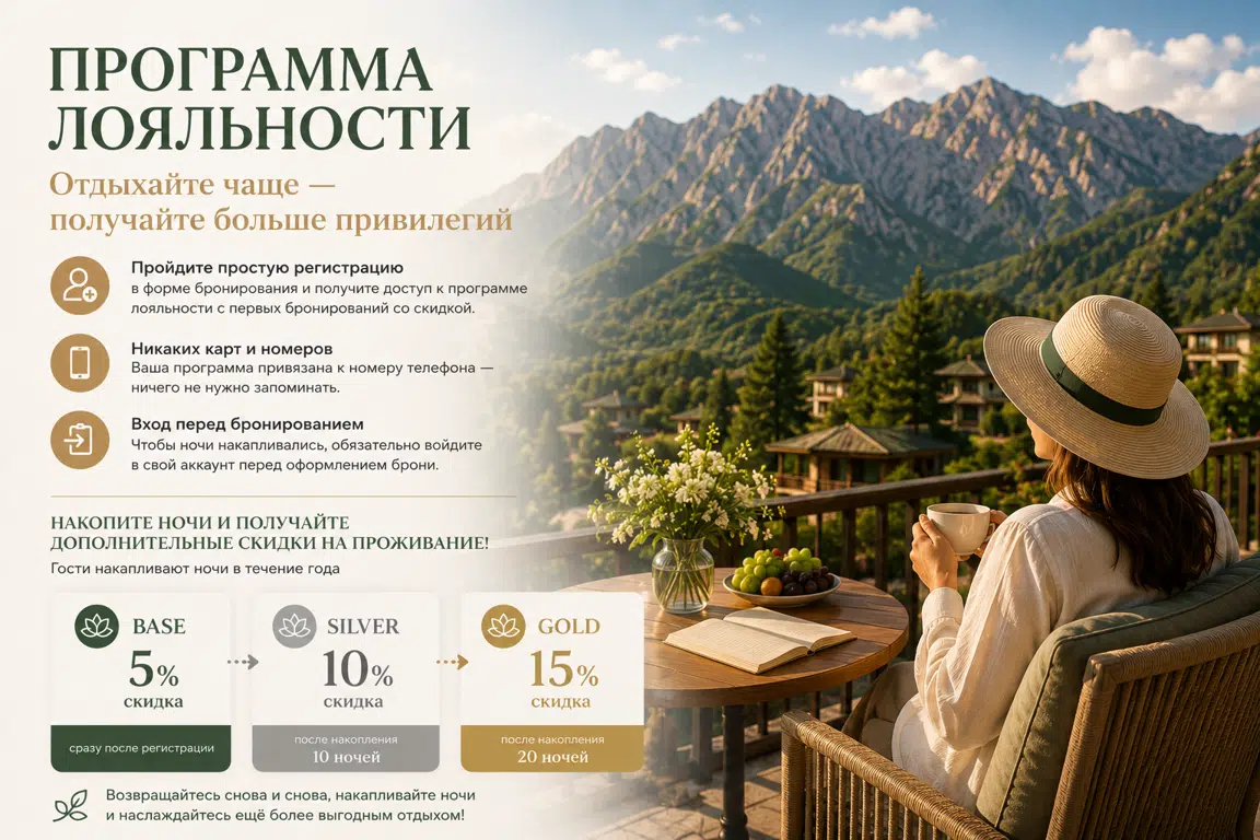 Loyalty program image